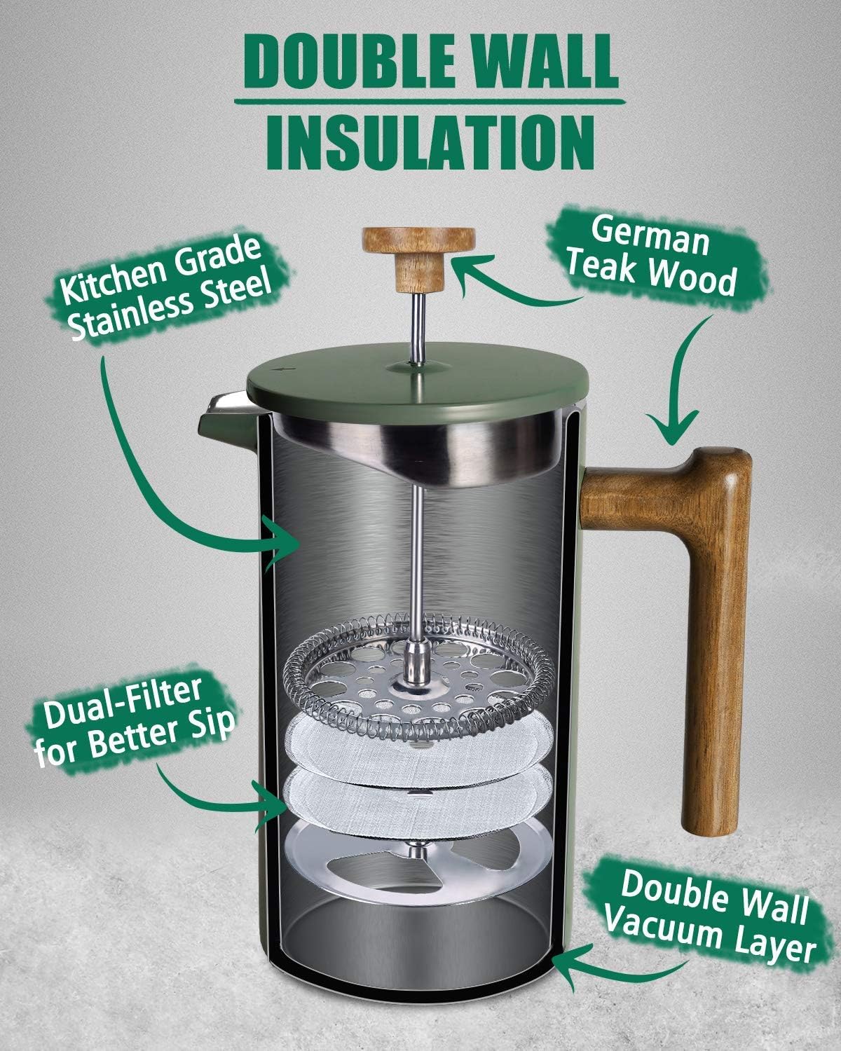 مجموعة POLIVIAR المكونة من ماك - مراجعة French Press Coffee Maker وسعره