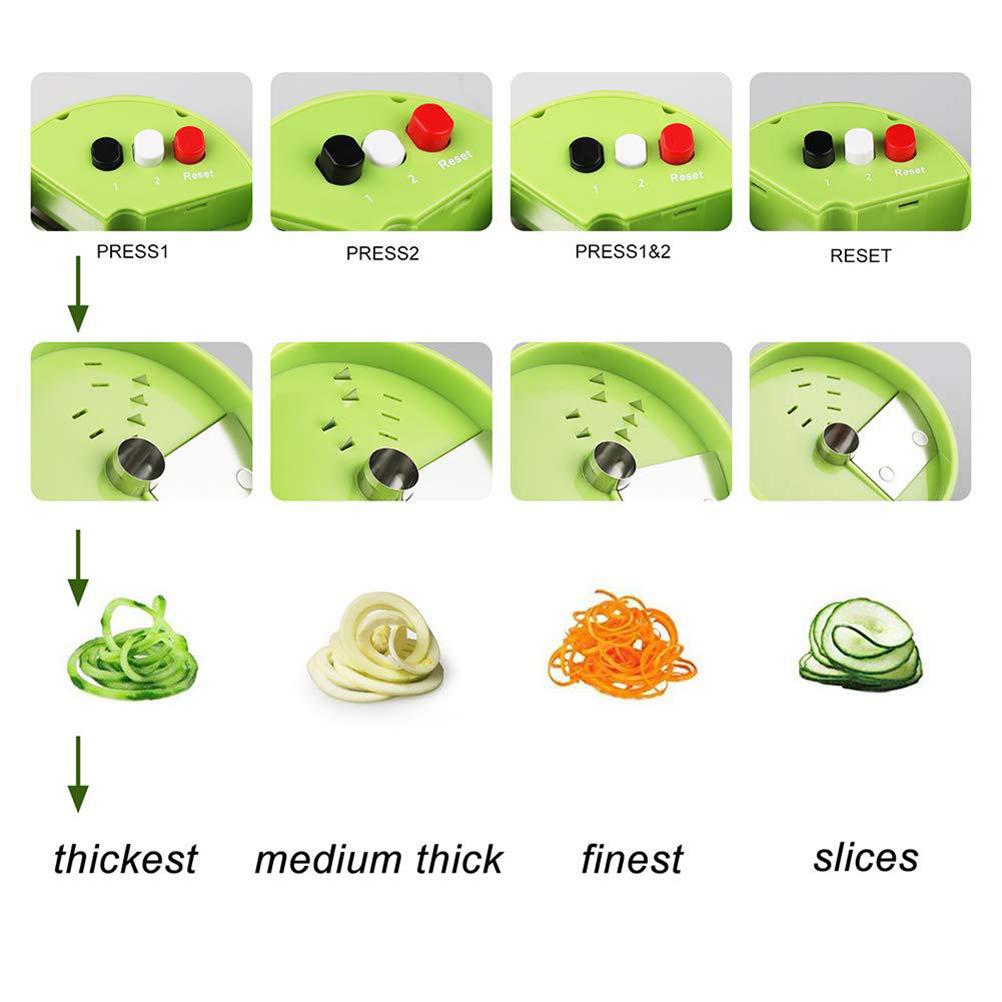 أدوات المطبخ: قطاعة خضروات، قط - مراجعة Kitchen Gadgets Vegetable Cutter وسعره